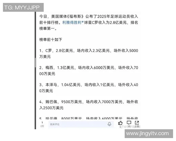 现役足球明星财富排行榜揭晓谁是最富有的球员